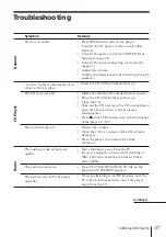 Предварительный просмотр 35 страницы Sony PMC-D305L Operating Instructions Manual