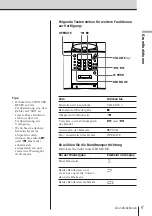 Предварительный просмотр 49 страницы Sony PMC-D305L Operating Instructions Manual