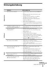 Предварительный просмотр 75 страницы Sony PMC-D305L Operating Instructions Manual