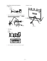 Предварительный просмотр 11 страницы Sony PMC-D307L Service Manual