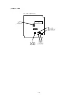 Предварительный просмотр 13 страницы Sony PMC-D307L Service Manual