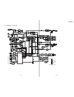 Предварительный просмотр 20 страницы Sony PMC-D307L Service Manual