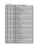 Предварительный просмотр 21 страницы Sony PMC-D307L Service Manual