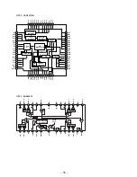 Предварительный просмотр 30 страницы Sony PMC-D307L Service Manual