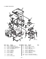 Предварительный просмотр 34 страницы Sony PMC-D307L Service Manual