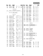 Предварительный просмотр 43 страницы Sony PMC-D307L Service Manual