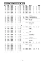 Предварительный просмотр 46 страницы Sony PMC-D307L Service Manual