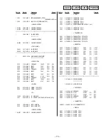 Предварительный просмотр 47 страницы Sony PMC-D307L Service Manual