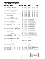 Предварительный просмотр 48 страницы Sony PMC-D307L Service Manual