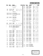 Предварительный просмотр 49 страницы Sony PMC-D307L Service Manual