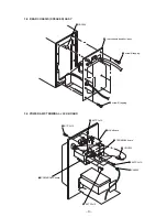 Предварительный просмотр 9 страницы Sony PMC-D407L Service Manual