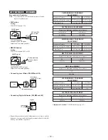 Предварительный просмотр 14 страницы Sony PMC-D407L Service Manual