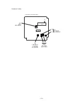 Предварительный просмотр 15 страницы Sony PMC-D407L Service Manual