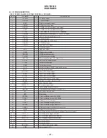 Предварительный просмотр 20 страницы Sony PMC-D407L Service Manual