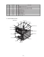 Предварительный просмотр 21 страницы Sony PMC-D407L Service Manual