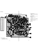 Предварительный просмотр 26 страницы Sony PMC-D407L Service Manual