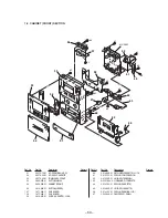 Предварительный просмотр 45 страницы Sony PMC-D407L Service Manual