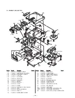 Предварительный просмотр 46 страницы Sony PMC-D407L Service Manual