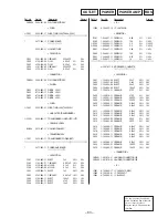 Предварительный просмотр 59 страницы Sony PMC-D407L Service Manual