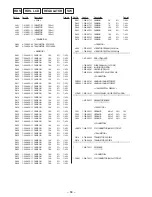 Предварительный просмотр 60 страницы Sony PMC-D407L Service Manual