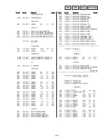 Предварительный просмотр 61 страницы Sony PMC-D407L Service Manual