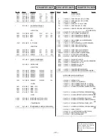 Предварительный просмотр 67 страницы Sony PMC-D407L Service Manual