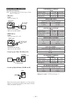 Предварительный просмотр 82 страницы Sony PMC-D407L Service Manual