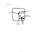 Предварительный просмотр 83 страницы Sony PMC-D407L Service Manual