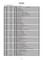 Предварительный просмотр 88 страницы Sony PMC-D407L Service Manual