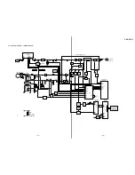 Предварительный просмотр 91 страницы Sony PMC-D407L Service Manual