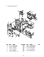 Предварительный просмотр 113 страницы Sony PMC-D407L Service Manual