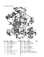 Предварительный просмотр 114 страницы Sony PMC-D407L Service Manual