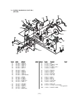 Предварительный просмотр 117 страницы Sony PMC-D407L Service Manual