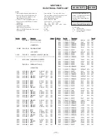 Предварительный просмотр 121 страницы Sony PMC-D407L Service Manual