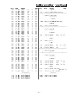 Предварительный просмотр 125 страницы Sony PMC-D407L Service Manual