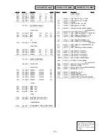 Предварительный просмотр 135 страницы Sony PMC-D407L Service Manual