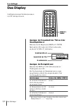 Preview for 52 page of Sony PMC-D40L Operating Instructions Manual