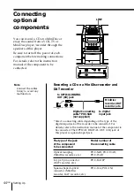 Preview for 44 page of Sony PMC-DR45 - Personal Component System Operating Instructions Manual