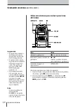 Preview for 66 page of Sony PMC-DR45 - Personal Component System Operating Instructions Manual