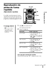 Preview for 69 page of Sony PMC-DR45 - Personal Component System Operating Instructions Manual