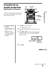 Preview for 71 page of Sony PMC-DR45 - Personal Component System Operating Instructions Manual