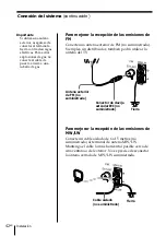 Preview for 96 page of Sony PMC-DR45 - Personal Component System Operating Instructions Manual