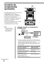 Предварительный просмотр 98 страницы Sony PMC-DR45 - Personal Component System Operating Instructions Manual