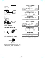 Предварительный просмотр 18 страницы Sony PMC-DR45 - Personal Component System Service Manual