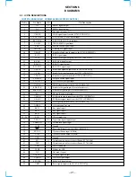 Предварительный просмотр 21 страницы Sony PMC-DR45 - Personal Component System Service Manual