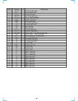 Предварительный просмотр 22 страницы Sony PMC-DR45 - Personal Component System Service Manual