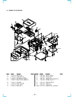 Предварительный просмотр 48 страницы Sony PMC-DR45 - Personal Component System Service Manual