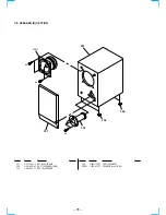 Предварительный просмотр 54 страницы Sony PMC-DR45 - Personal Component System Service Manual