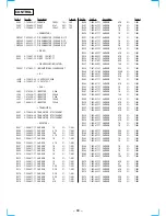 Предварительный просмотр 58 страницы Sony PMC-DR45 - Personal Component System Service Manual