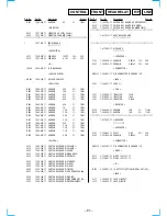 Предварительный просмотр 59 страницы Sony PMC-DR45 - Personal Component System Service Manual